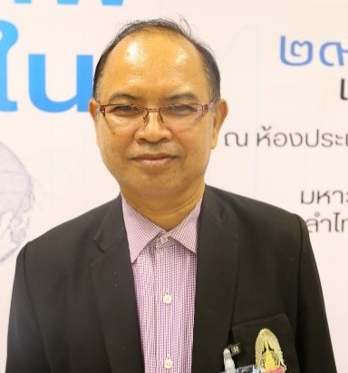 ผศ.ดร.จตุพล พรหมมี